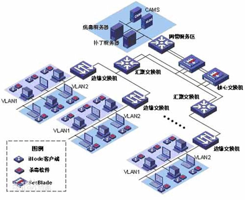 软件开发究竟是什么？或许你早已听说“程序员”、“代码”这些词汇，但对软件开发的具体内容却一头雾水。今天就让我们一起揭开它的神秘面纱。